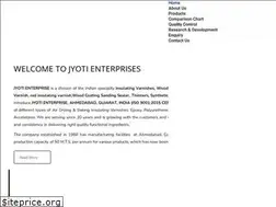 Sites similar to jyotivarnish.com