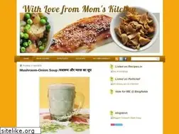 Sites similar to jyotsna-pant.blogspot.com