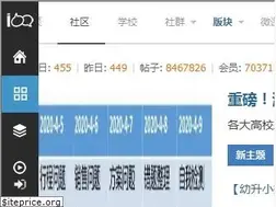 Sites similar to jz100.com