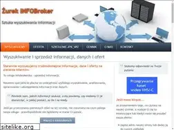 Sites similar to jzurek.com