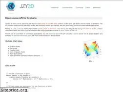 Sites similar to jzy3d.org