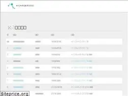 Sites similar to k-1.info