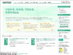 Sites similar to k-3int.co.jp