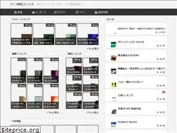 Sites similar to k-ani.com