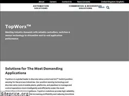 Sites similar to k-controls.co.uk