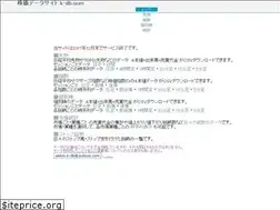 Sites similar to k-db.com