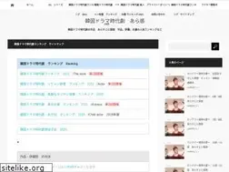 Sites similar to k-jidaigeki.com
