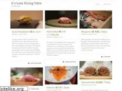 Sites similar to k-luxedining.com