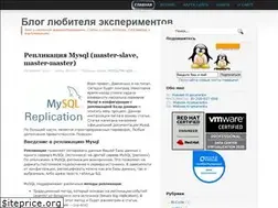 Sites similar to k-max.name