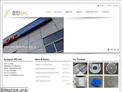 Sites similar to k-min.com
