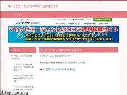 Sites similar to k-sunada.org