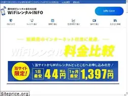 Sites similar to k-wifi.info