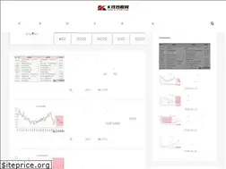 Sites similar to k-xian.com