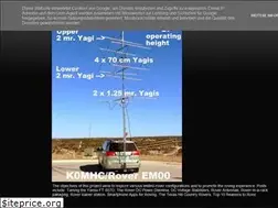 Sites similar to k0mhc.blogspot.com