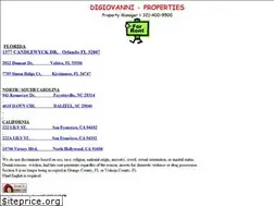 Sites similar to k0p.com