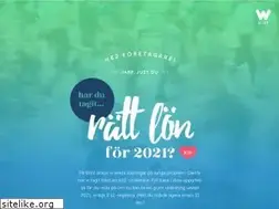 Sites similar to k10.nu