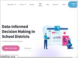 Sites similar to k12360.com