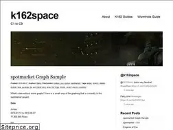 Sites similar to k162space.com