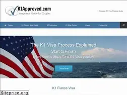 Sites similar to k1approved.com