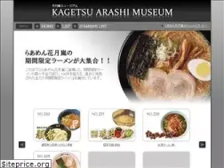 Sites similar to k2-museum.jp