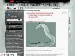 Sites similar to k21st.wordpress.com