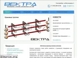 Sites similar to k271.ru