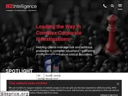 Sites similar to k2intelligence.com