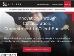 Sites similar to k2share.com