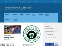 Sites similar to k3ir.org