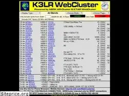 Sites similar to k3lr.com