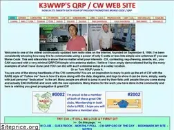 Sites similar to k3wwp.com
