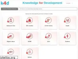 Sites similar to k4d.in