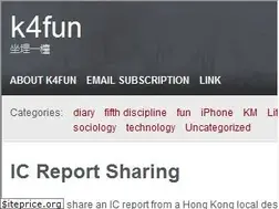 Sites similar to k4fun.anacel.com