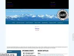 Sites similar to k6arp.org