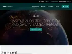 Sites similar to k7.media