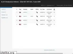 Sites similar to k8bmc.net