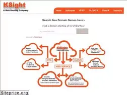 Sites similar to k8ight.com