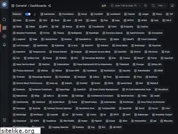 Sites similar to k8s.devstats.cncf.io
