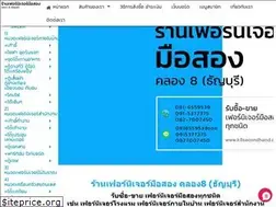 Sites similar to k8secondhand.com