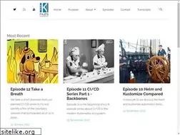 Sites similar to k8sfiles.com