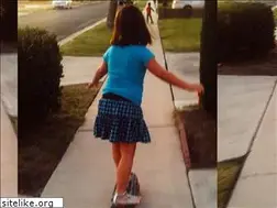 Sites similar to k8sk8.com
