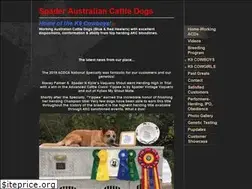 Sites similar to k9cowboys.com