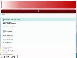 Sites similar to k9dew.com