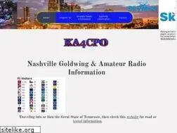 Sites similar to ka4cpo.com