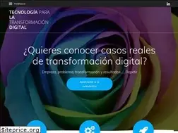 Sites similar to kaa.io