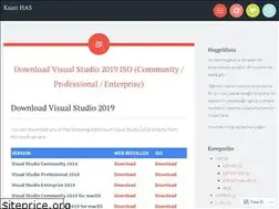 Sites similar to kaanhas.wordpress.com