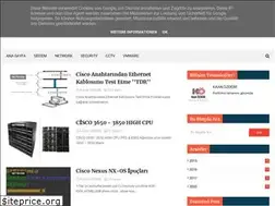 Sites similar to kaanozdere.blogspot.com
