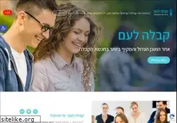 Sites similar to kab.co.il