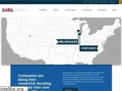 Sites similar to kaba.org