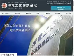 Sites similar to kabaden.com